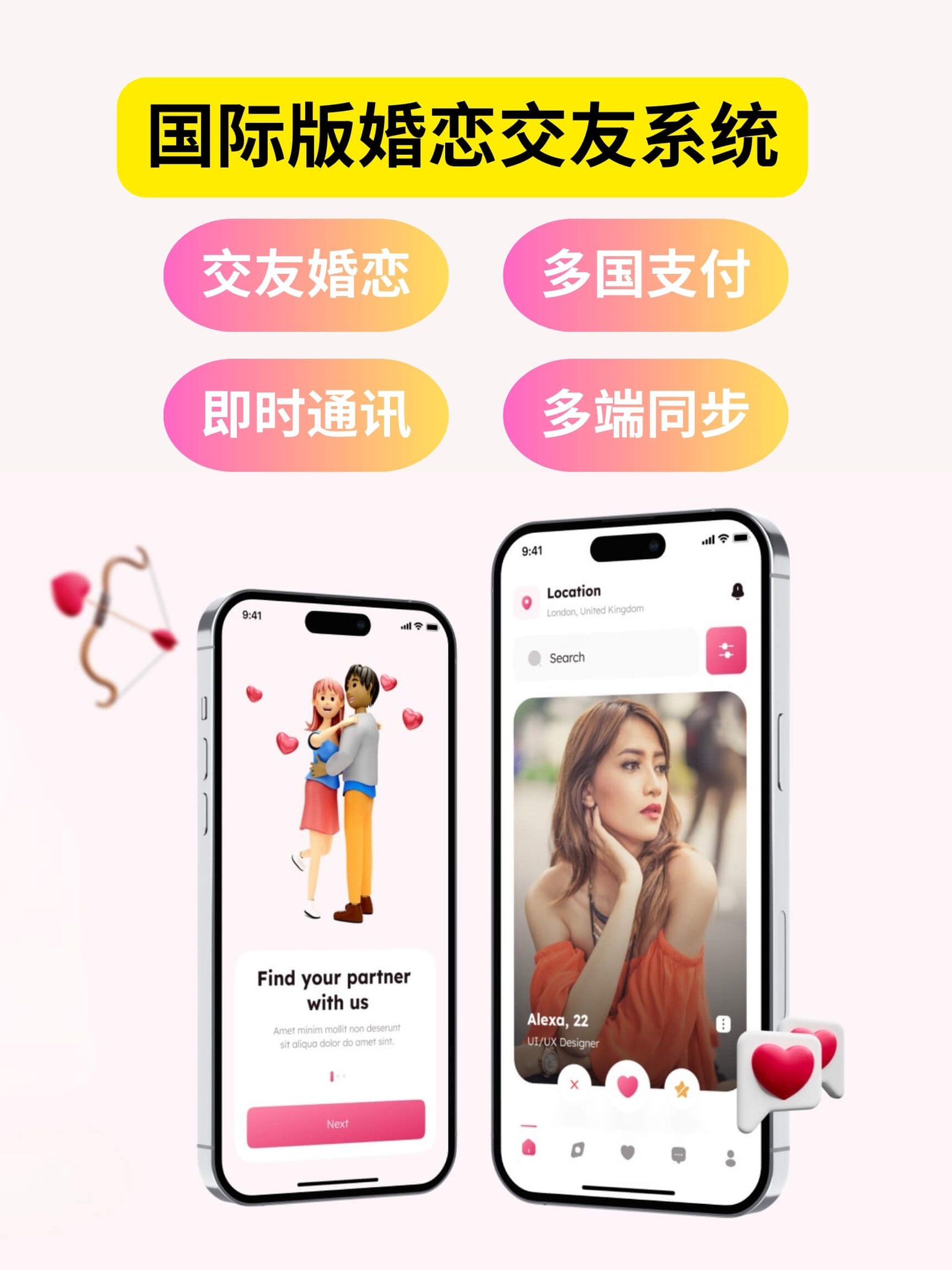 国际交友网站案例展示